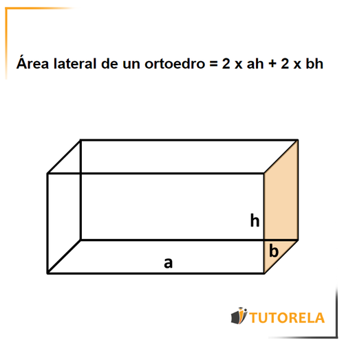 Área lateral de un ortoedro