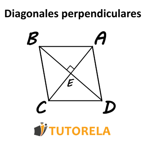Diagonales perpendiculares
