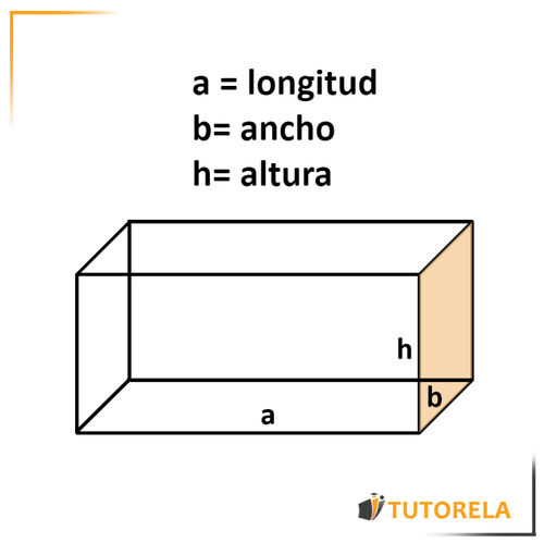 longitud, ancho ,altura