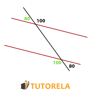 Angulos señalados en la ilustración que miden 100 y 80 grados