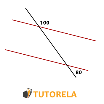 Veamos un ejemplo de la demostración del paralelismo de rectas
