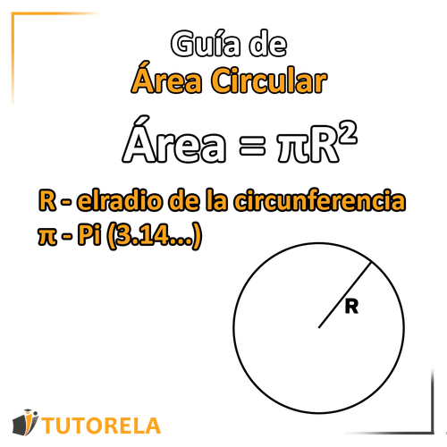 Cálculo del área de un círculo.