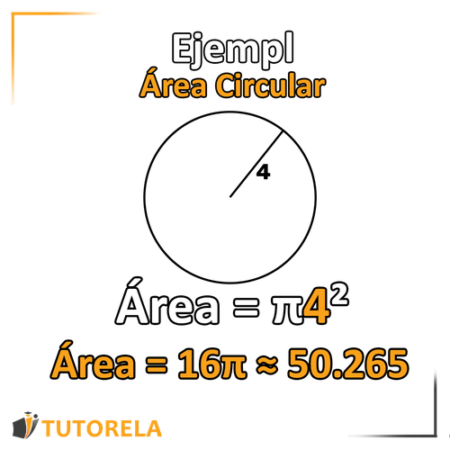 Ejemplo de cálculo del área de un círculo