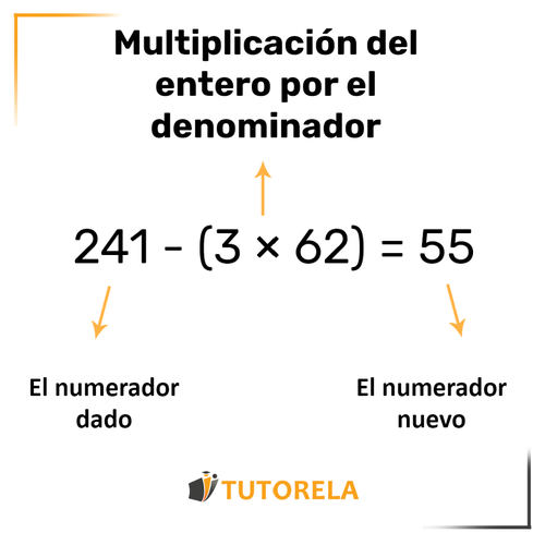1 - Multiplicación del entero por el denominador