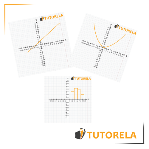 3 - Qué es un gráfico