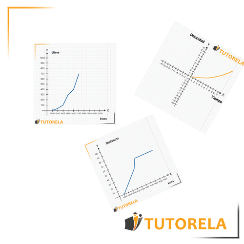 3 - Qué es una gráfica continua