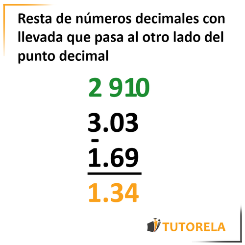 9a - Resta de números decimales con llevada que pasa al otro lado del punto decimal