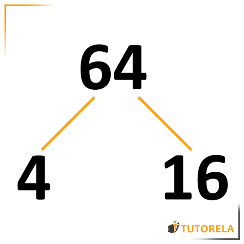 Anotaremos el 4 y el 16 debajo de las ramas