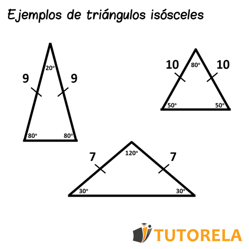 Ejemplos de triangulos isosceles