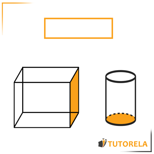 El perímetro en figuras bidimensionales