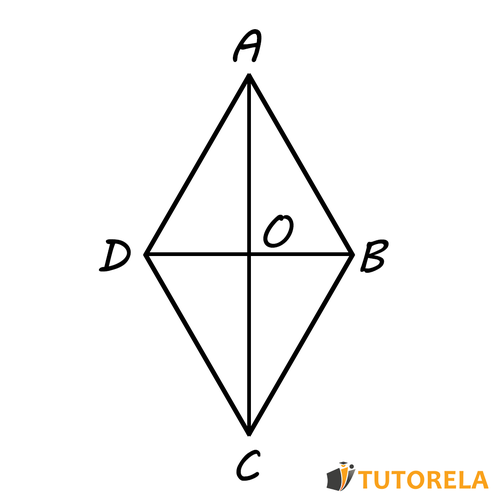 ¿Es aceptado como un deltoide?