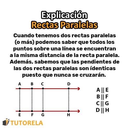 Líneas paralelas (Rectas paralelas) 3