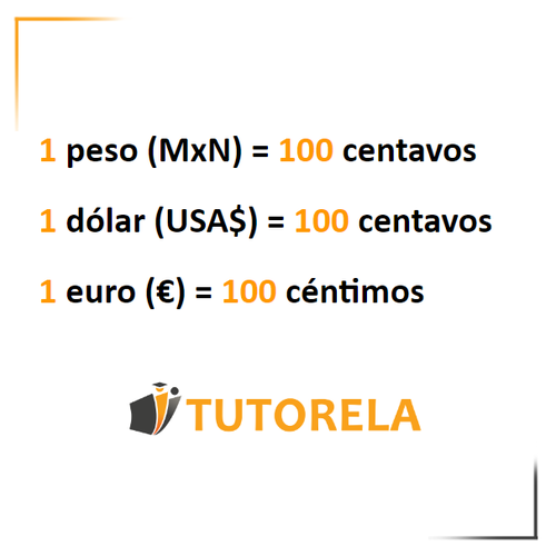 Unidades monetarias