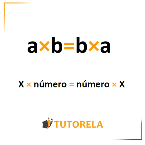 a+b=b+a