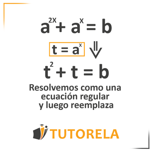 Resolución de ecuaciones exponenciales utilizando el método de la ecuación cuadrática y sustituyendo  𝑡 t.