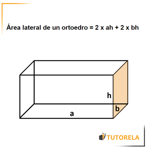 Área lateral de un ortoedro