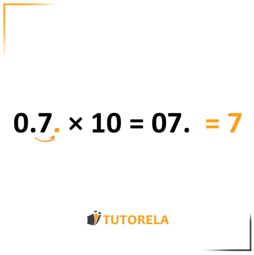 1a- esplazaremos el punto decimal un paso hacia la derecha de este modo