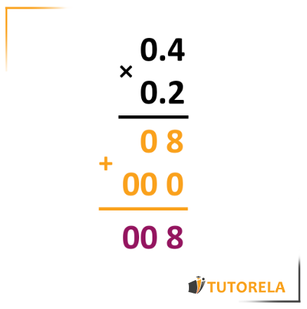 A2 - habrá 2 dígitos después del punto decimal en el resultado