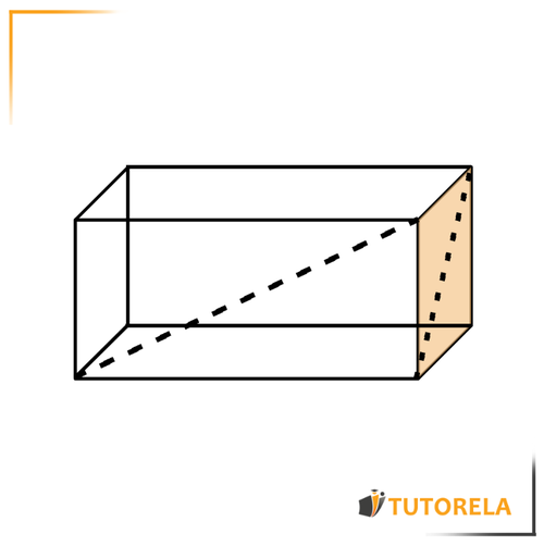 Diagonales de la cara