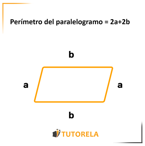 Perímetro de un paralelogramo