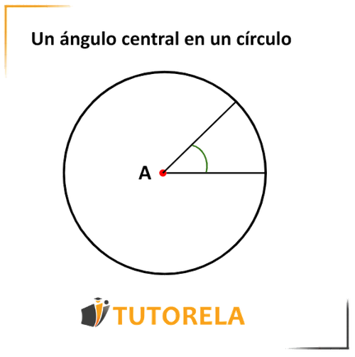 imagen 1 - Un ángulo central en un círculo