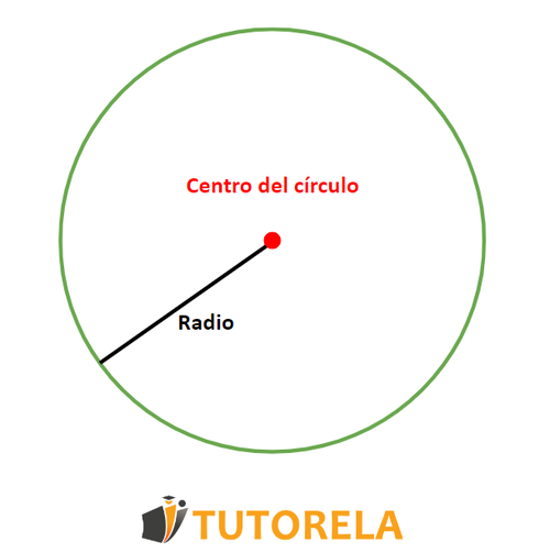 5 - Radio