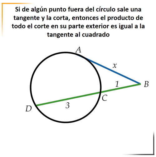 8a -Si de algún punto fuera del círculo sale una tangente y la corta
