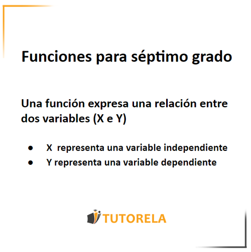 Una función expresa una relación entre dos variables (X e Y)
