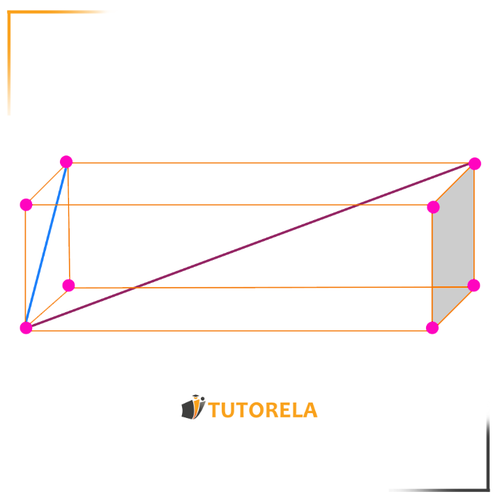 ortoedro  tridimensional