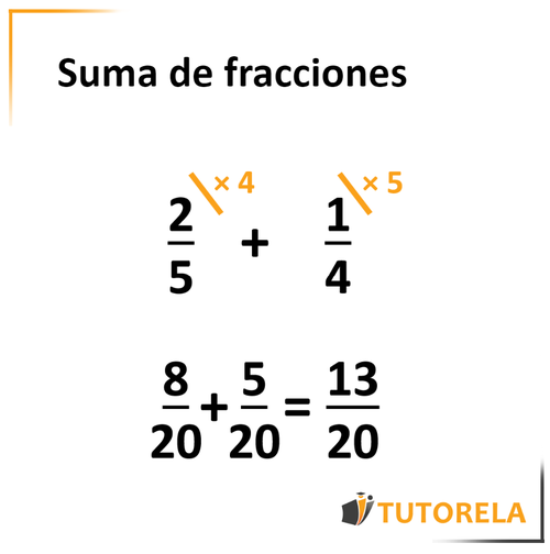 1. Suma de fracciones