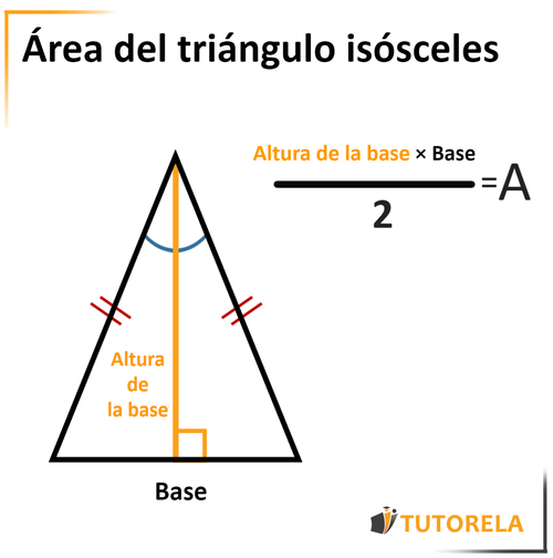 3.a -Área del triángulo isósceles
