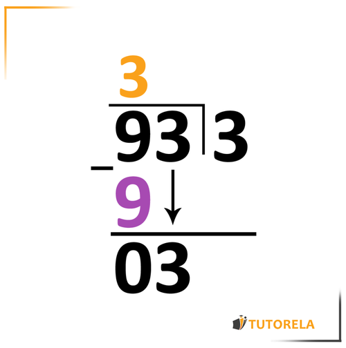 3 - División de un número de dos cifras por uno de una cifra