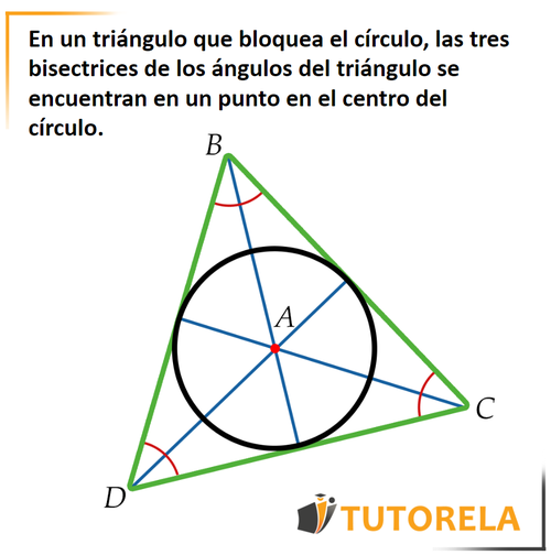 9a -  ángulos del triángulo se encuentran en un punto en el centro del círculo.