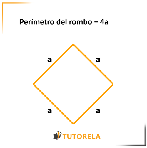 Perímetro del rombo