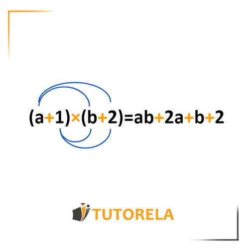 ab+2a+b+2