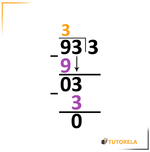 4 - División de un número de dos cifras por uno de una cifra