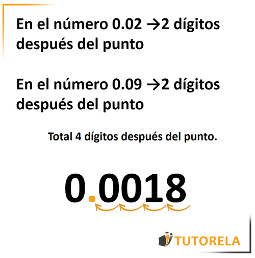 6a - apliquemos el resultado en la respuesta final