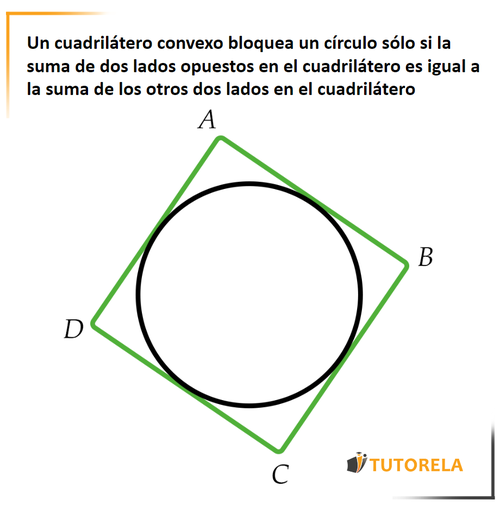 10a - cuadrilátero convexo bloquea un círculo