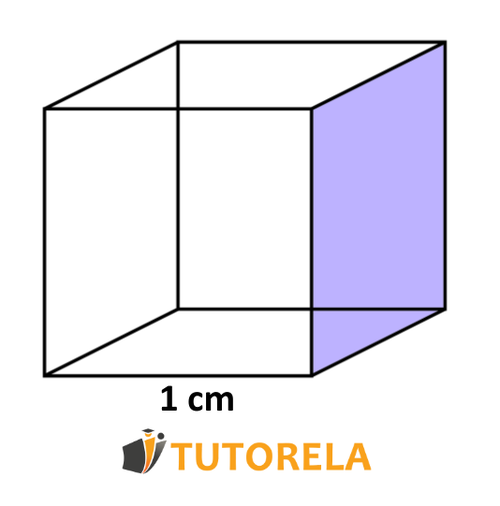 un cubo que la longitud de cada uno de sus lados es de 1 cm