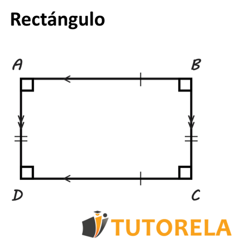 Demostración del rectángulo