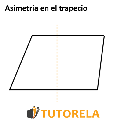 Asimetría en el trapecio