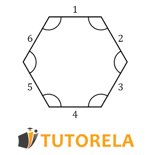 imagen 1 hexágonos regulares