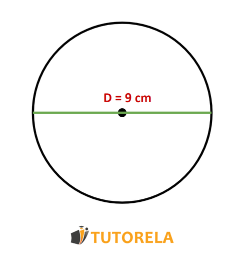 Calcular el área del siguiente circulo con D=9 cm