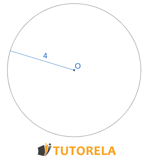 Ejercicio 1- Consigna Dada la circunferencia de la figura O es el centro