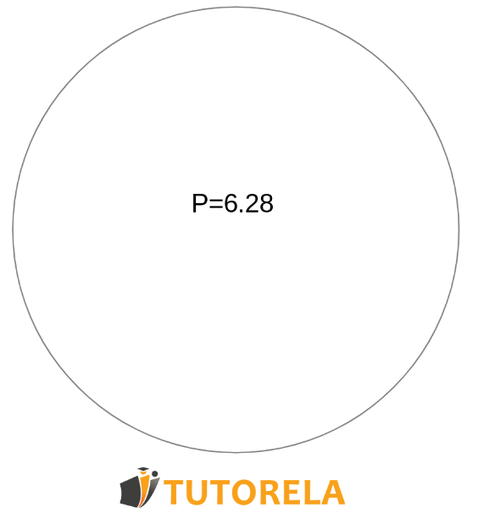 Ejercicio 4- Consigna Dado un círculo cuya circunferencia 6.28