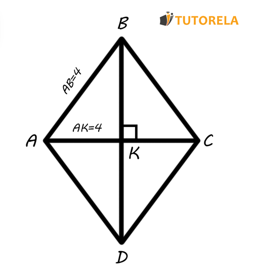 Dado el rombo ABCD