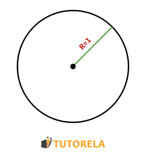 Aquel que tenga un radio igual a 1  se le llama círculo unitario