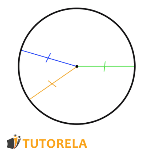 Radio_de_un_circulo.2