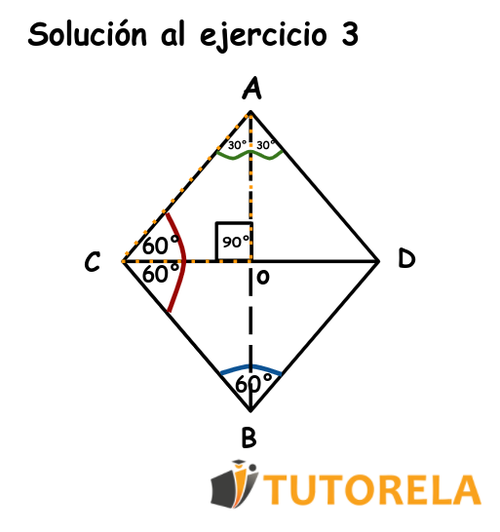 Solución al ejercicio 3