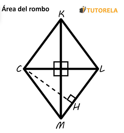 Área del rombo